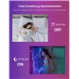 Led Chambre 10M Ruban Led Bande Lumière Décorative Multicolore, RGB Guirlande de Lumineuse Dimmable avec Télécommande, Bluetooth