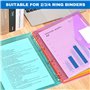 HOMIKLSA Lot de 36 Pochettes A4, 6 Couleurs - Pochettes Imperméables A4 avec 11 Trouss et Poche à Étiquette - Organisateur de Do