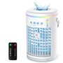Climatiseur Mobile