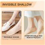 Benaewa Lot de 5 paires de chaussettes invisibles antidérapantes en dentelle avec bandes en silicone pour baskets et chaussures 