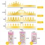 16pcs chapeaux de couronne de papier de fête d'or avec 111pcs autocollants de diamant de lettre de nombre coloré de paillettes s