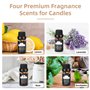 Kit complet pour la création de bougies à faire soit même pour des
