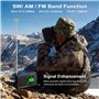 Radio Portable avec Connex