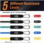 Set de Bandes de résistance avec ancrage de Porte