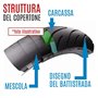 Union EBA16MBU 2 chambres à air + 2 pneus 16 x 1,95 VTT 54-305 Mountain Bike Vélo Enfant Enfant
