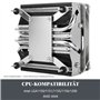 pour AMD AM4/A