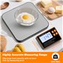 Balance Alimentaire Haute Précision 1g