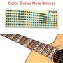 3 set Cordes