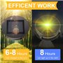 Panneau avec Led Solair