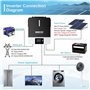 Onduleur Solaire Hybride 5500w 48VDC to 230VAC Pure Sine Off-Grid Wave Inverter with 120A MPPT Solar Controller, Max PV Input Vo