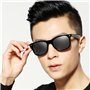 Lunettes Repos à Sténopé