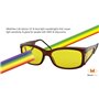 MediView Lunettes Lite pour dégénérescence maculaire AMD et glaucome – approuvées par le RNIB Royal National Institute of Blind 