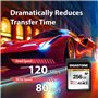 Vitesse 120 Mo/s. Compatible avec Caméra Canon Nikon Sony Panas