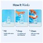 BLUELAND Clean Home Kit 3 bouteilles réutilisables avec 3 comprimés, fait 1 bouteille de savon moussant pour les mains, nettoyan