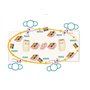 Asmodee Jeté de lit Burrito – Gioco da tavolo Edizione in Italiano (8535 Asmodee Italia) - Version Italienne