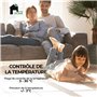 Econohome Prise Thermostat Réglable - Thermostat à Brancher Chauffage & Clim, Compatible Chauffages Muraux, Climatiseurs de Fenê