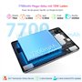 Blackview Tab 60 Pro Tablette Android 15, 12 Go de RAM + 128 Go de ROM/2 To TF, 10" avec Widevine L1, Unisoc T606 Octa-Core, Dua