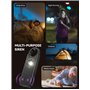NEUTYPECHIC Alarme Personnelle Anti Agression, 135dB Porte Clef Alarme Anti Agression, avec Defense Double Mode et éclairage LED