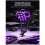 Adaptateur Bluetooth