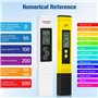 NEUTYPECHIC 2 Pièces ph Metre, Testeur PH PH/TDS/CE, PH Metre Electronique Haute Précision, Sonde en Alliage Testeur de PH Convi