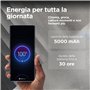 Motorola Edge 50 Fusion 5G 12GB-512GB Azul (Forest Blue) XT2429-2