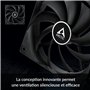 Ventilateur Haute Performance
