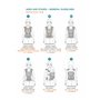 Ergobaby Protège bretelles crème porte bébé