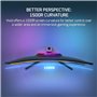 FHD 1080p
