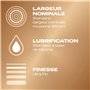Durex NUDE - 64 Préservatifs pour Homme - Ultra Fins - Sensation Peau Contre Peau - Lot de 4 x 16 pièces