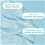 Talika Bio Enzymes Mask Hydratant - Biocellulose - Agit en 15 minutes