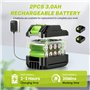 6-en-1 Multi-Usage et 180° Buse