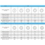 Hangton Lot de 2 connecteurs circulaires en Plastique pour Prise mâle PG Femelle 9 Pin Plug