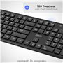 AZERTY