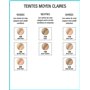 Maybelline New-York - Fond de Teint Fluide Fit Me Matte & Poreless - Peaux normales à grasses - Teinte : 230 Beige Sable - 30 ml