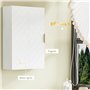 kleankin Armoire Murale de Salle de Bain- Meuble de Rangement - avec étagère réglable - dim. 40L x 15l x 60H cm Blanc