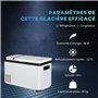mini frigo congélateur