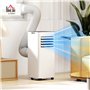 ventilateur