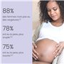Téane - Huile anti-vergetures naturelle et certifiée BIO grossesse et allaitement - prévient les vergetures, améliore l'élastici