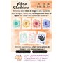 Blackrock Games ABRA CHADABRA - Jeu de Cartes Tactique et Malin - 7 Ans et Plus - 2 à 5 Joueurs - 15 Minutes - réflexion, Prise 