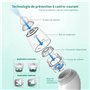 Aspirateur Nasal Mouche Bébé Électrique, Aspirateur Pour Nouveau-nés Et Nourrissons, Nettoyant Nasal Rechargeable Avec Musique E