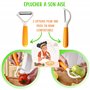 Kit Couteau cuisine enfant - Couteau enfant qui ne coupe pas - Couteau montessori - Set ustensile cuisine enfant avec protège do