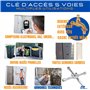 Conique | Ouverture Compteurs EDF-GDF
