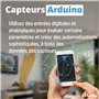 Shelly Plus Uni - Module d'automatisation Wi-Fi Domotique, 8-24 V AC, 9-28 V DC, Contacts secs, Compatible avec capteurs analogi