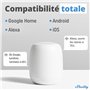 Shelly Plus Uni - Module d'automatisation Wi-Fi Domotique, 8-24 V AC, 9-28 V DC, Contacts secs, Compatible avec capteurs analogi