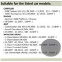 AERZETIX - C70095 - Couvercle d'arbre à came - compatible avec OE 0009976220