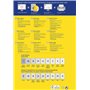 Avery Zweckform 6222-10 Étiquettes rondes (880 pastilles adhésives, Ø 20 mm sur A4, autocollants ronds à imprimer, étiquettes de