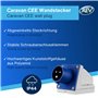 prise murale CEE 230 V