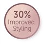 Remington AC9140 Proluxe Sèche-cheveux or rose