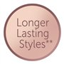Remington AC9140 Proluxe Sèche-cheveux or rose