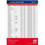 Febi bilstein 27053 Boulon de Roue